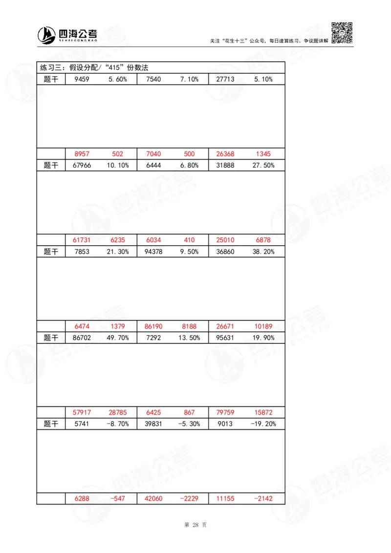 40期速算无过程版答案_2026考公资料_花生十三合集_（96）申论全勤全返、速算训练营、数量刷题营_速算训练营（39期-43期）_40期速算训练营