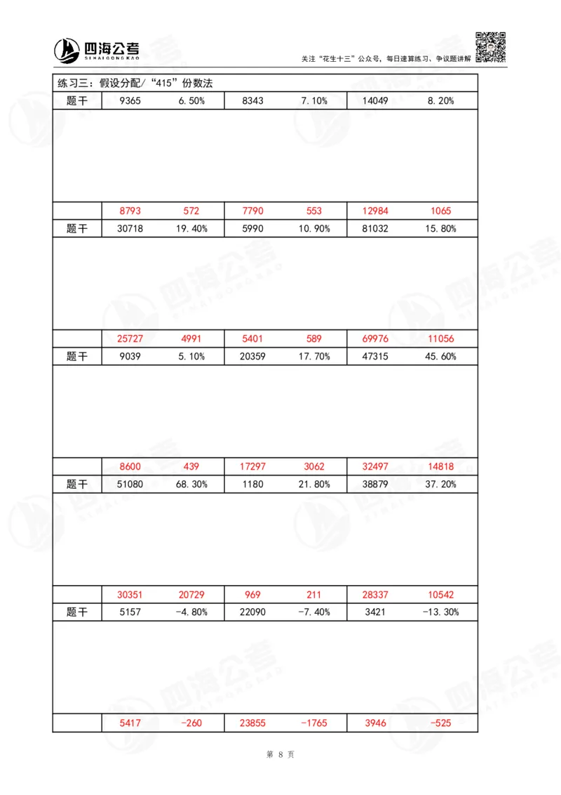 40期速算无过程版答案_2026考公资料_花生十三合集_（96）申论全勤全返、速算训练营、数量刷题营_速算训练营（39期-43期）_40期速算训练营