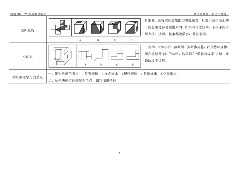 粉笔980｜25图形推理笔记_2026考公资料_（10）粉笔_2025粉笔国考省考980（课＋笔记）_粉笔980笔记（25多省）