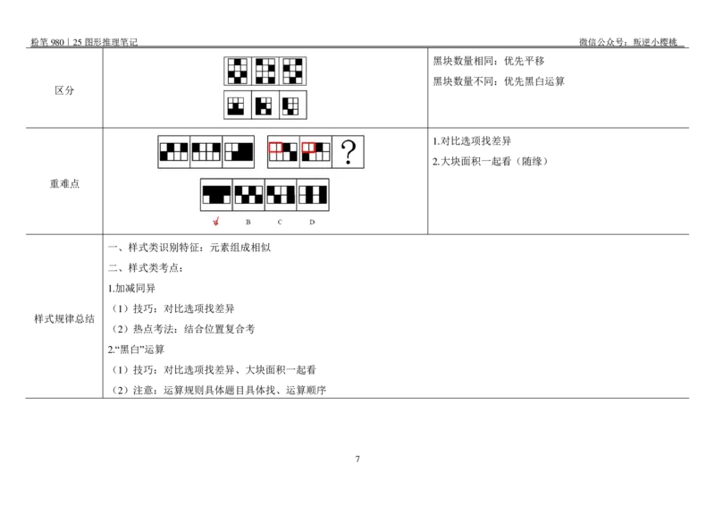 粉笔980｜25图形推理笔记_2026考公资料_（10）粉笔_2025粉笔国考省考980（课＋笔记）_粉笔980笔记（25多省）