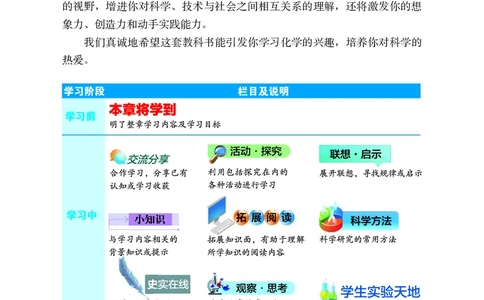 北京版9年级化学下册高清教材_4-教培资料-26年最新资料-同步更新_初中高中教资_03科三专项（进去保存报考的学科即可）_02科三专项（笔记真题思维导图教学设计版本二）