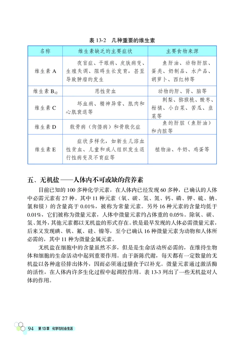 北京版9年级化学下册高清教材_4-教培资料-26年最新资料-同步更新_初中高中教资_03科三专项（进去保存报考的学科即可）_02科三专项（笔记真题思维导图教学设计版本二）