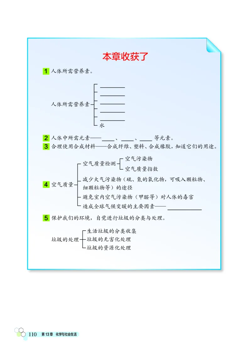 北京版9年级化学下册高清教材_4-教培资料-26年最新资料-同步更新_初中高中教资_03科三专项（进去保存报考的学科即可）_02科三专项（笔记真题思维导图教学设计版本二）
