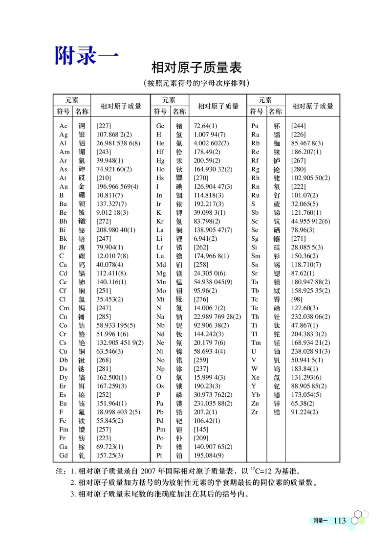 北京版9年级化学下册高清教材_4-教培资料-26年最新资料-同步更新_初中高中教资_03科三专项（进去保存报考的学科即可）_02科三专项（笔记真题思维导图教学设计版本二）