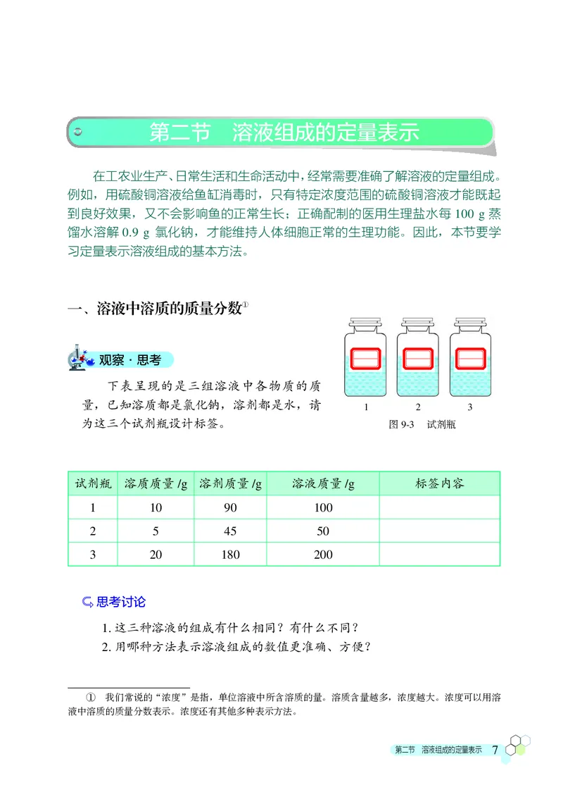 北京版9年级化学下册高清教材_4-教培资料-26年最新资料-同步更新_初中高中教资_03科三专项（进去保存报考的学科即可）_02科三专项（笔记真题思维导图教学设计版本二）