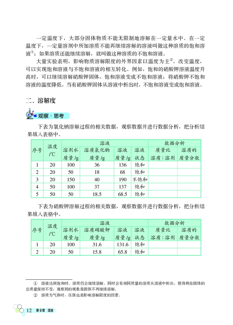 北京版9年级化学下册高清教材_4-教培资料-26年最新资料-同步更新_初中高中教资_03科三专项（进去保存报考的学科即可）_02科三专项（笔记真题思维导图教学设计版本二）