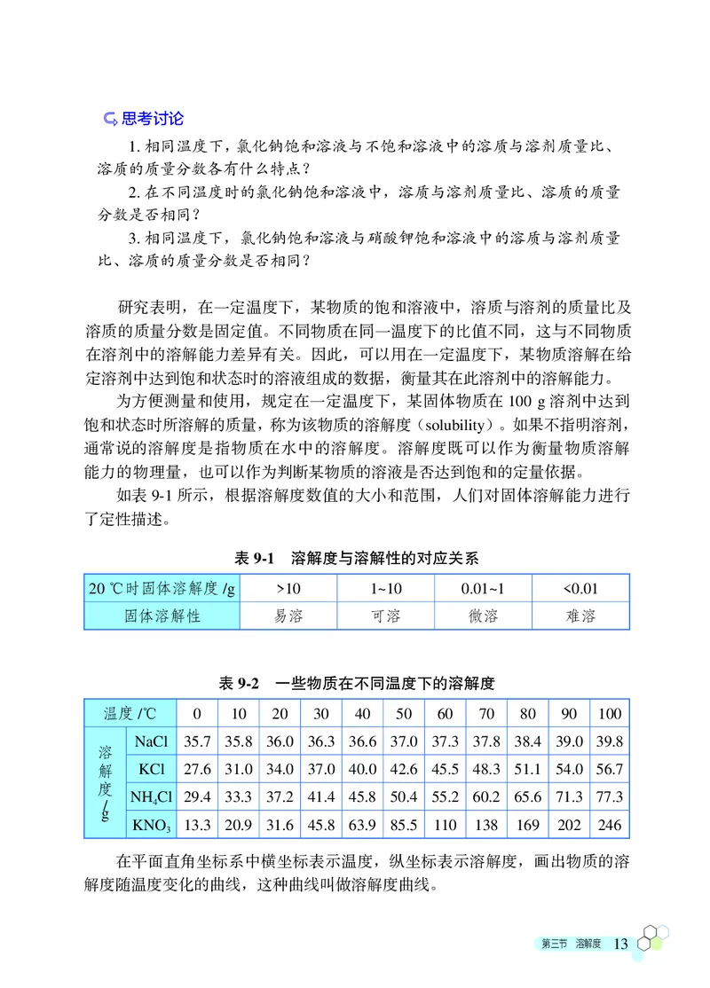 北京版9年级化学下册高清教材_4-教培资料-26年最新资料-同步更新_初中高中教资_03科三专项（进去保存报考的学科即可）_02科三专项（笔记真题思维导图教学设计版本二）