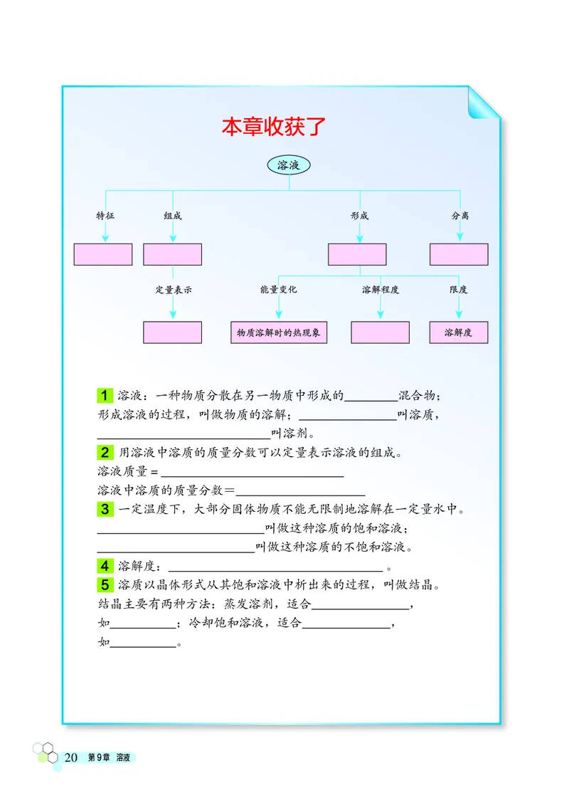 北京版9年级化学下册高清教材_4-教培资料-26年最新资料-同步更新_初中高中教资_03科三专项（进去保存报考的学科即可）_02科三专项（笔记真题思维导图教学设计版本二）
