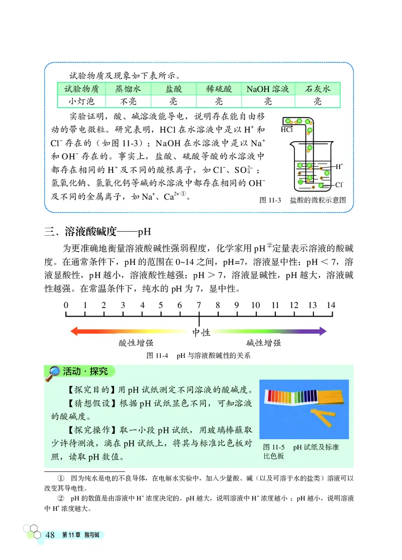 北京版9年级化学下册高清教材_4-教培资料-26年最新资料-同步更新_初中高中教资_03科三专项（进去保存报考的学科即可）_02科三专项（笔记真题思维导图教学设计版本二）