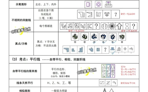 粉笔+龙飞+花生丨25图推凝练笔记答案_2026考公资料_（01）花生十三_（02）龙飞_龙飞笔记合集_粉笔+龙飞+花生丨25图推凝练笔记