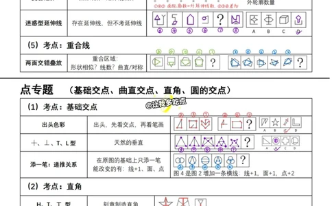 粉笔+龙飞+花生丨25图推凝练笔记答案_2026考公资料_（01）花生十三_（02）龙飞_龙飞笔记合集_粉笔+龙飞+花生丨25图推凝练笔记