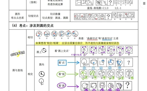 粉笔+龙飞+花生丨25图推凝练笔记答案_2026考公资料_（01）花生十三_（02）龙飞_龙飞笔记合集_粉笔+龙飞+花生丨25图推凝练笔记
