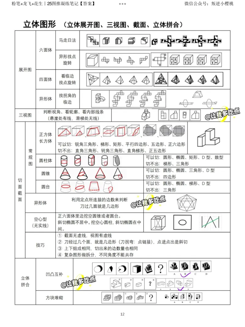 粉笔+龙飞+花生丨25图推凝练笔记答案_2026考公资料_（01）花生十三_（02）龙飞_龙飞笔记合集_粉笔+龙飞+花生丨25图推凝练笔记