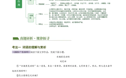 专题19词、句、段的作用及赏析（讲练）（全国通用）（原卷版）_120中考语文全套复习_中考语文复习总复习_二轮复习资料_完2024年中考语文二轮复习课件+讲义+练习（全国通用）