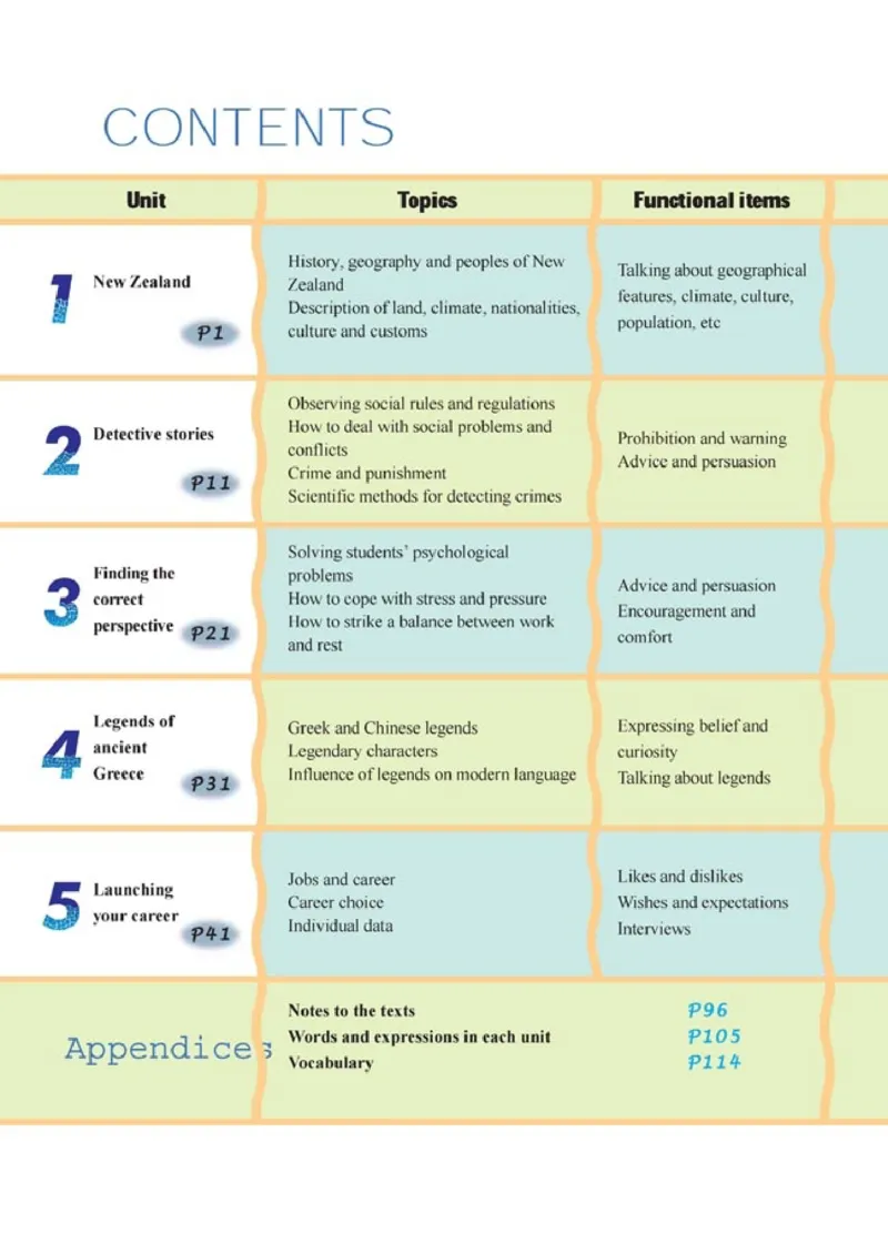 人教版高中英语选修11_4-教培资料-26年最新资料-同步更新_初中高中教资_03科三专项（进去保存报考的学科即可）_02科三专项（笔记真题思维导图教学设计版本二）