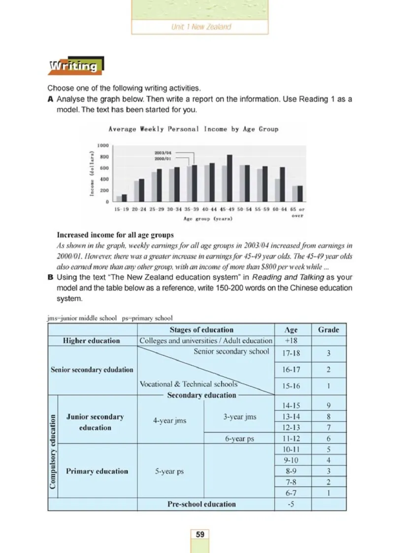 人教版高中英语选修11_4-教培资料-26年最新资料-同步更新_初中高中教资_03科三专项（进去保存报考的学科即可）_02科三专项（笔记真题思维导图教学设计版本二）
