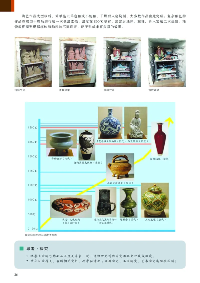 人美版美术选修5高清教材_4-教培资料-26年最新资料-同步更新_初中高中教资_03科三专项（进去保存报考的学科即可）_02科三专项（笔记真题思维导图教学设计版本二）