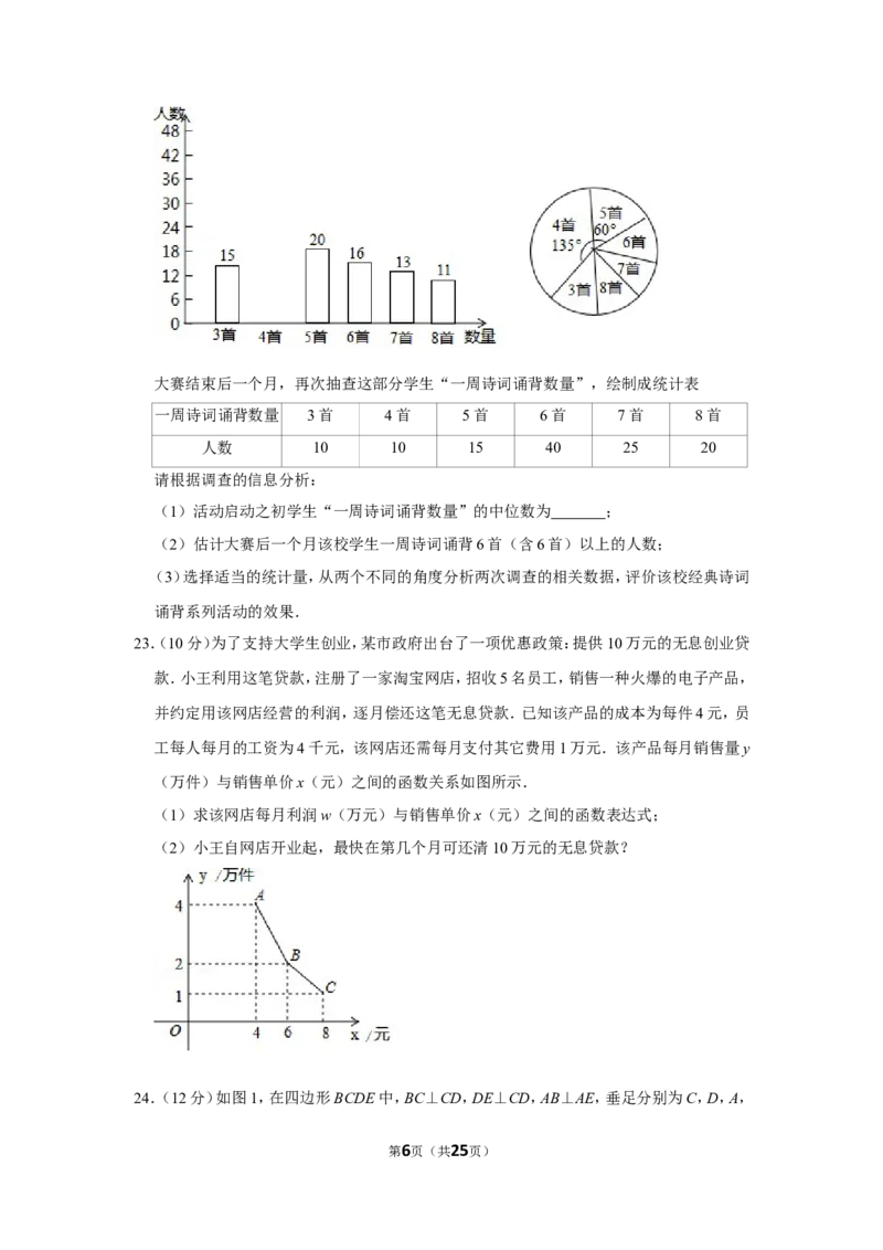 2018年山东省威海市中考数学试卷_中考真题_2.数学中考真题2015-2024年_地区卷_山东省_山东威海数学10-23