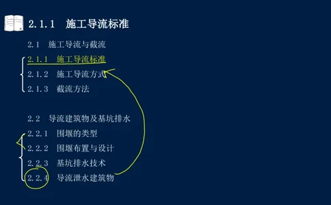 02、2025-一级建造师-水利水电工程管理与实务-课程精讲-第1篇-第2章(2)_2026年一级建造师_2026年一建水利_2025年一建水利SVIP_02-基础精讲✿高端面授✿深度强化_讲义