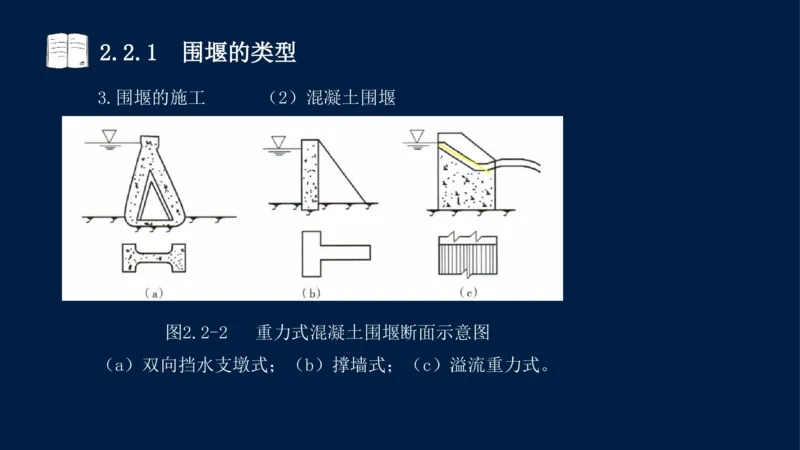 02、2025-一级建造师-水利水电工程管理与实务-课程精讲-第1篇-第2章(2)_2026年一级建造师_2026年一建水利_2025年一建水利SVIP_02-基础精讲✿高端面授✿深度强化_讲义