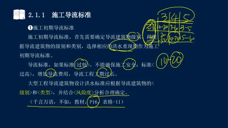 02、2025-一级建造师-水利水电工程管理与实务-课程精讲-第1篇-第2章(2)_2026年一级建造师_2026年一建水利_2025年一建水利SVIP_02-基础精讲✿高端面授✿深度强化_讲义