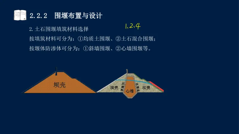 02、2025-一级建造师-水利水电工程管理与实务-课程精讲-第1篇-第2章(2)_2026年一级建造师_2026年一建水利_2025年一建水利SVIP_02-基础精讲✿高端面授✿深度强化_讲义