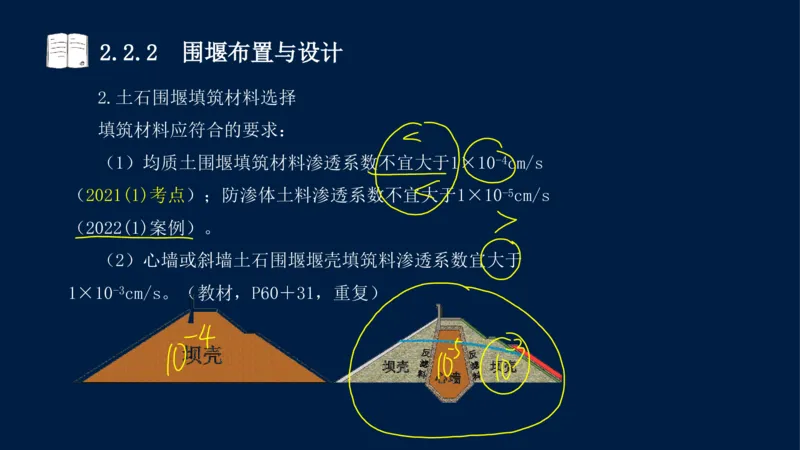 02、2025-一级建造师-水利水电工程管理与实务-课程精讲-第1篇-第2章(2)_2026年一级建造师_2026年一建水利_2025年一建水利SVIP_02-基础精讲✿高端面授✿深度强化_讲义