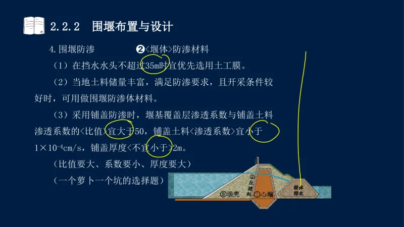 02、2025-一级建造师-水利水电工程管理与实务-课程精讲-第1篇-第2章(2)_2026年一级建造师_2026年一建水利_2025年一建水利SVIP_02-基础精讲✿高端面授✿深度强化_讲义