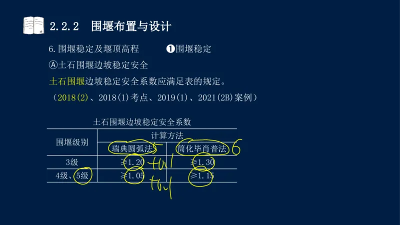 02、2025-一级建造师-水利水电工程管理与实务-课程精讲-第1篇-第2章(2)_2026年一级建造师_2026年一建水利_2025年一建水利SVIP_02-基础精讲✿高端面授✿深度强化_讲义