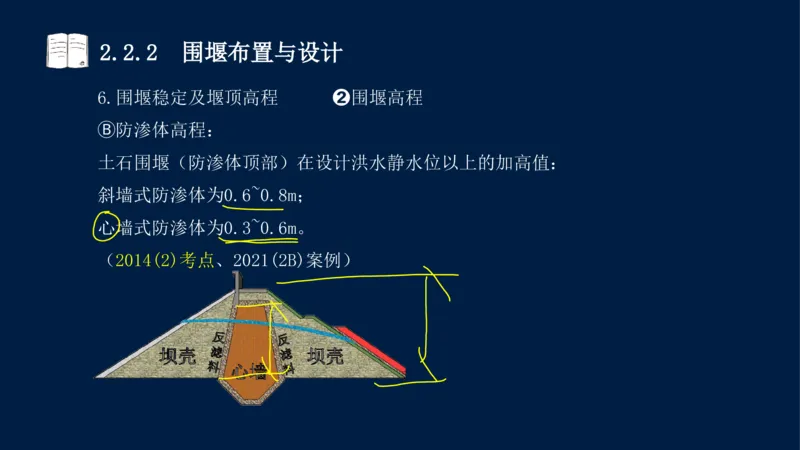 02、2025-一级建造师-水利水电工程管理与实务-课程精讲-第1篇-第2章(2)_2026年一级建造师_2026年一建水利_2025年一建水利SVIP_02-基础精讲✿高端面授✿深度强化_讲义