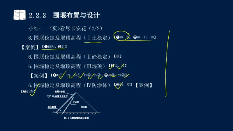 02、2025-一级建造师-水利水电工程管理与实务-课程精讲-第1篇-第2章(2)_2026年一级建造师_2026年一建水利_2025年一建水利SVIP_02-基础精讲✿高端面授✿深度强化_讲义