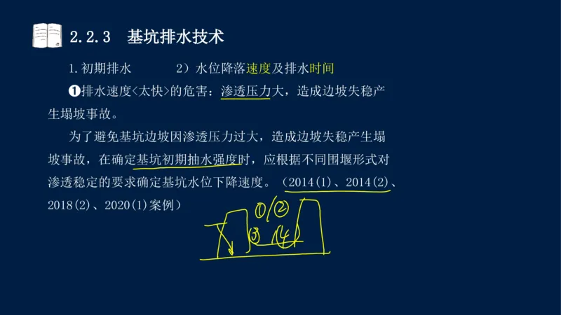 02、2025-一级建造师-水利水电工程管理与实务-课程精讲-第1篇-第2章(2)_2026年一级建造师_2026年一建水利_2025年一建水利SVIP_02-基础精讲✿高端面授✿深度强化_讲义