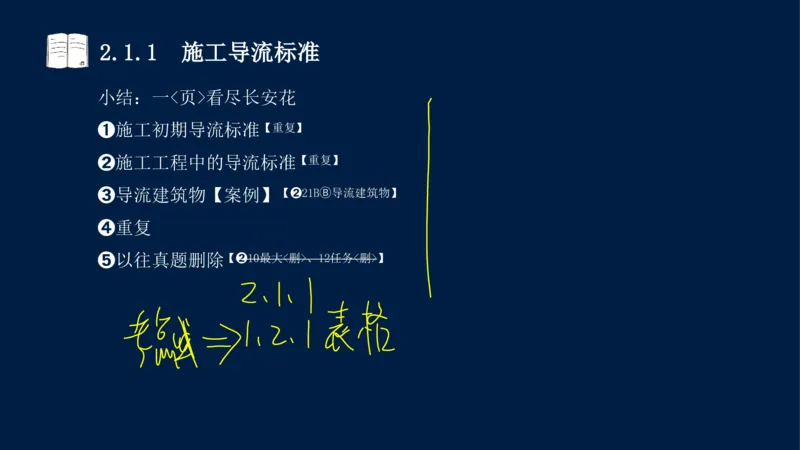 02、2025-一级建造师-水利水电工程管理与实务-课程精讲-第1篇-第2章(2)_2026年一级建造师_2026年一建水利_2025年一建水利SVIP_02-基础精讲✿高端面授✿深度强化_讲义