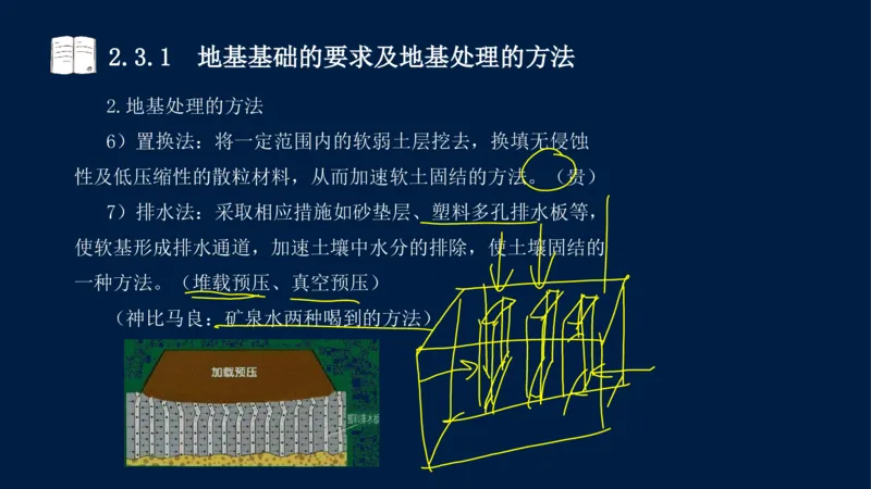 02、2025-一级建造师-水利水电工程管理与实务-课程精讲-第1篇-第2章(2)_2026年一级建造师_2026年一建水利_2025年一建水利SVIP_02-基础精讲✿高端面授✿深度强化_讲义