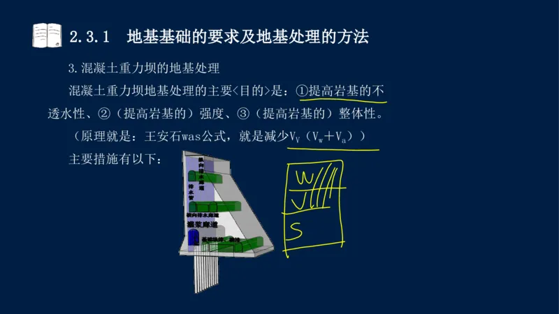 02、2025-一级建造师-水利水电工程管理与实务-课程精讲-第1篇-第2章(2)_2026年一级建造师_2026年一建水利_2025年一建水利SVIP_02-基础精讲✿高端面授✿深度强化_讲义