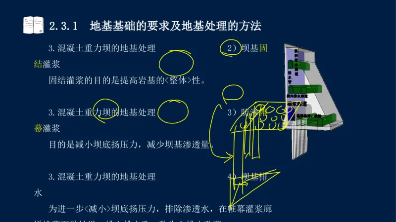 02、2025-一级建造师-水利水电工程管理与实务-课程精讲-第1篇-第2章(2)_2026年一级建造师_2026年一建水利_2025年一建水利SVIP_02-基础精讲✿高端面授✿深度强化_讲义