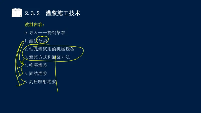 02、2025-一级建造师-水利水电工程管理与实务-课程精讲-第1篇-第2章(2)_2026年一级建造师_2026年一建水利_2025年一建水利SVIP_02-基础精讲✿高端面授✿深度强化_讲义
