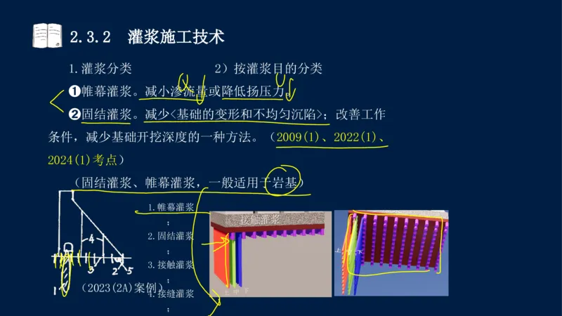 02、2025-一级建造师-水利水电工程管理与实务-课程精讲-第1篇-第2章(2)_2026年一级建造师_2026年一建水利_2025年一建水利SVIP_02-基础精讲✿高端面授✿深度强化_讲义