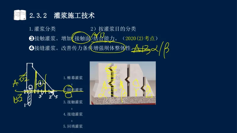 02、2025-一级建造师-水利水电工程管理与实务-课程精讲-第1篇-第2章(2)_2026年一级建造师_2026年一建水利_2025年一建水利SVIP_02-基础精讲✿高端面授✿深度强化_讲义