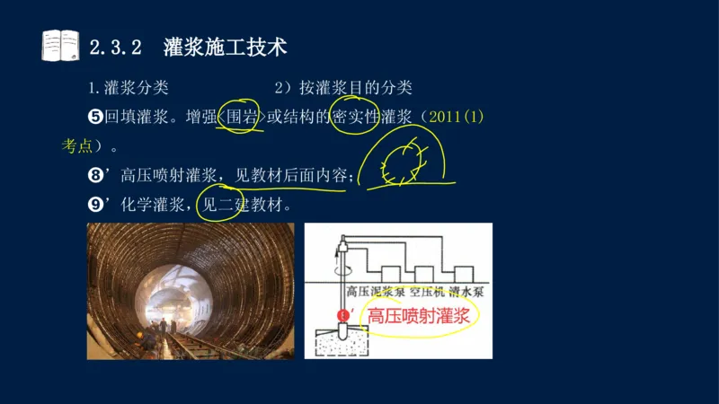 02、2025-一级建造师-水利水电工程管理与实务-课程精讲-第1篇-第2章(2)_2026年一级建造师_2026年一建水利_2025年一建水利SVIP_02-基础精讲✿高端面授✿深度强化_讲义