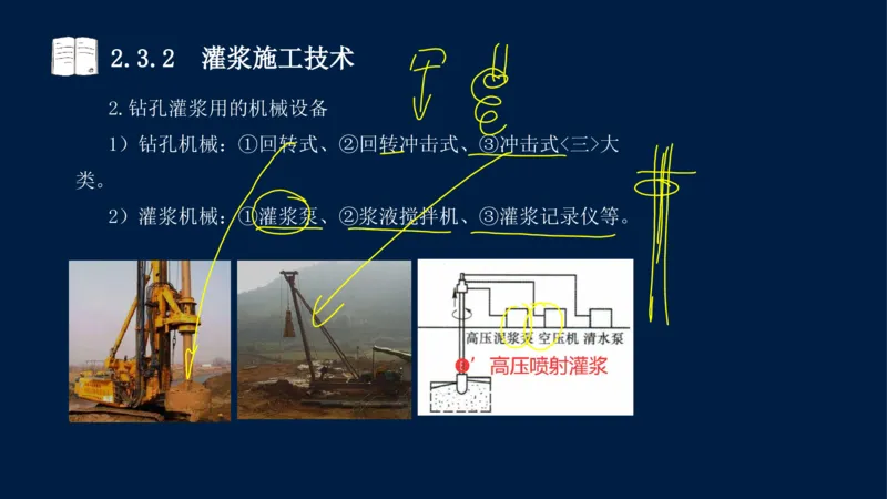 02、2025-一级建造师-水利水电工程管理与实务-课程精讲-第1篇-第2章(2)_2026年一级建造师_2026年一建水利_2025年一建水利SVIP_02-基础精讲✿高端面授✿深度强化_讲义