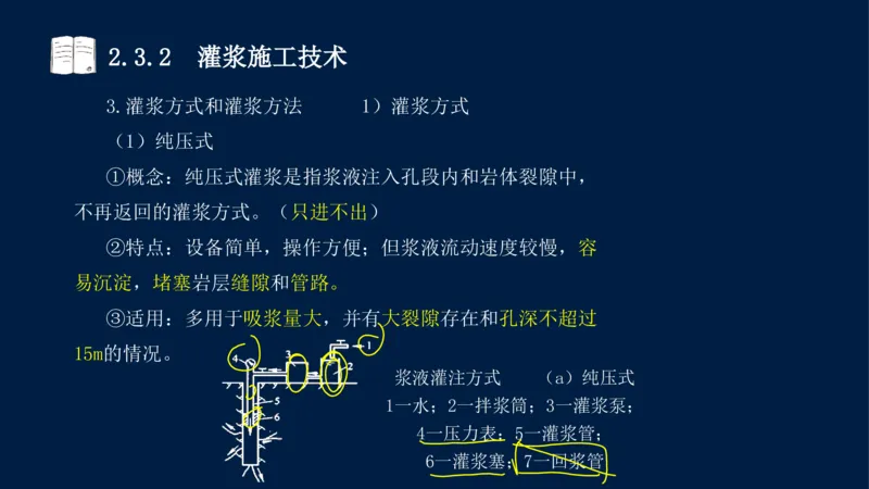 02、2025-一级建造师-水利水电工程管理与实务-课程精讲-第1篇-第2章(2)_2026年一级建造师_2026年一建水利_2025年一建水利SVIP_02-基础精讲✿高端面授✿深度强化_讲义