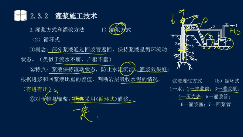 02、2025-一级建造师-水利水电工程管理与实务-课程精讲-第1篇-第2章(2)_2026年一级建造师_2026年一建水利_2025年一建水利SVIP_02-基础精讲✿高端面授✿深度强化_讲义