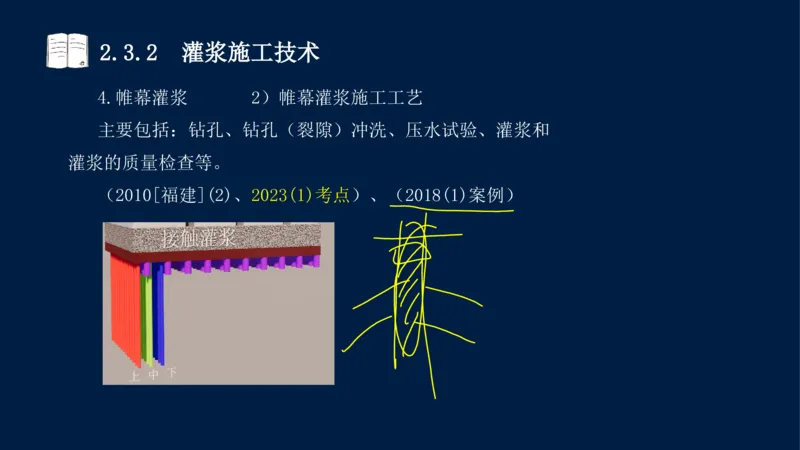 02、2025-一级建造师-水利水电工程管理与实务-课程精讲-第1篇-第2章(2)_2026年一级建造师_2026年一建水利_2025年一建水利SVIP_02-基础精讲✿高端面授✿深度强化_讲义