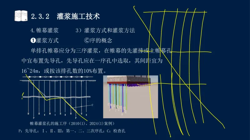 02、2025-一级建造师-水利水电工程管理与实务-课程精讲-第1篇-第2章(2)_2026年一级建造师_2026年一建水利_2025年一建水利SVIP_02-基础精讲✿高端面授✿深度强化_讲义