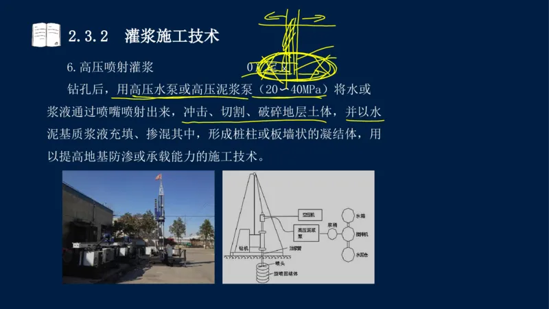 02、2025-一级建造师-水利水电工程管理与实务-课程精讲-第1篇-第2章(2)_2026年一级建造师_2026年一建水利_2025年一建水利SVIP_02-基础精讲✿高端面授✿深度强化_讲义