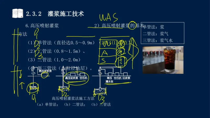 02、2025-一级建造师-水利水电工程管理与实务-课程精讲-第1篇-第2章(2)_2026年一级建造师_2026年一建水利_2025年一建水利SVIP_02-基础精讲✿高端面授✿深度强化_讲义