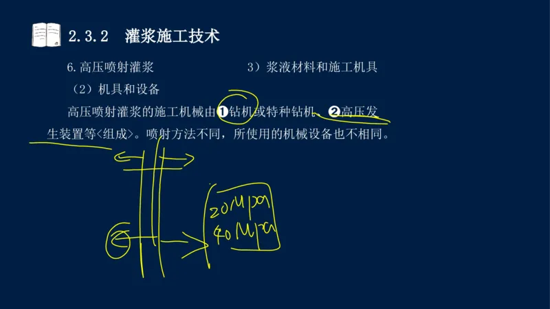 02、2025-一级建造师-水利水电工程管理与实务-课程精讲-第1篇-第2章(2)_2026年一级建造师_2026年一建水利_2025年一建水利SVIP_02-基础精讲✿高端面授✿深度强化_讲义