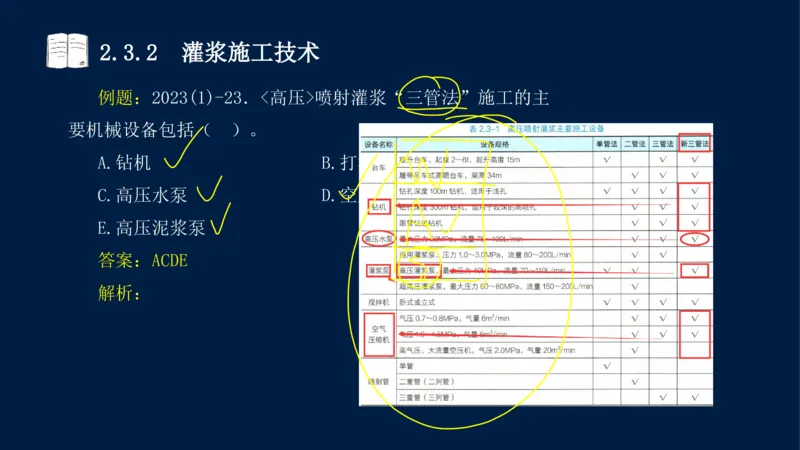 02、2025-一级建造师-水利水电工程管理与实务-课程精讲-第1篇-第2章(2)_2026年一级建造师_2026年一建水利_2025年一建水利SVIP_02-基础精讲✿高端面授✿深度强化_讲义