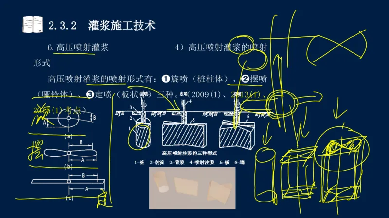 02、2025-一级建造师-水利水电工程管理与实务-课程精讲-第1篇-第2章(2)_2026年一级建造师_2026年一建水利_2025年一建水利SVIP_02-基础精讲✿高端面授✿深度强化_讲义